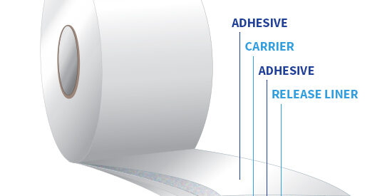 Adhesive Coating 